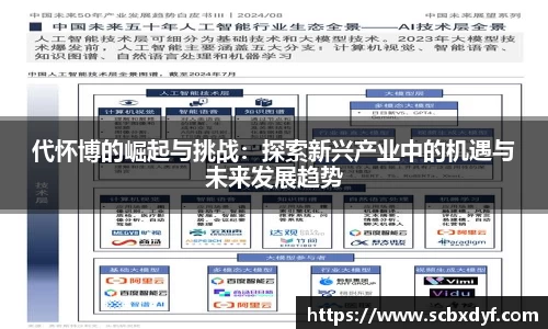 代怀博的崛起与挑战：探索新兴产业中的机遇与未来发展趋势